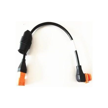 Spraying Adaptive Cable